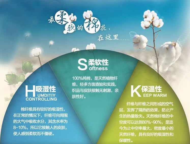 【2013新款 <em>中老年男马甲冬</em>款 爸爸<em>马甲背心</em>老