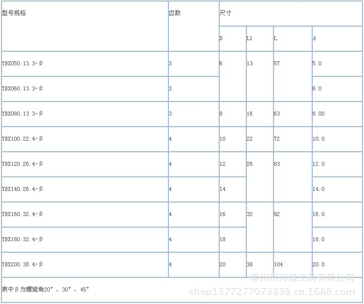 QQ截图20130904143950