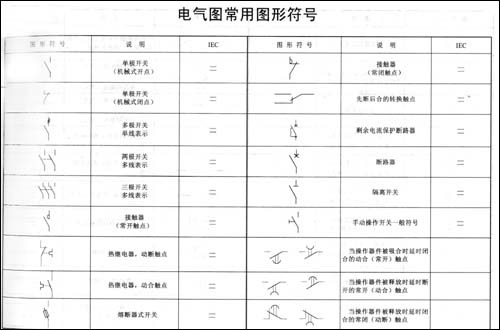 【品哲工控 低压成套馈电及电控一二次回路】