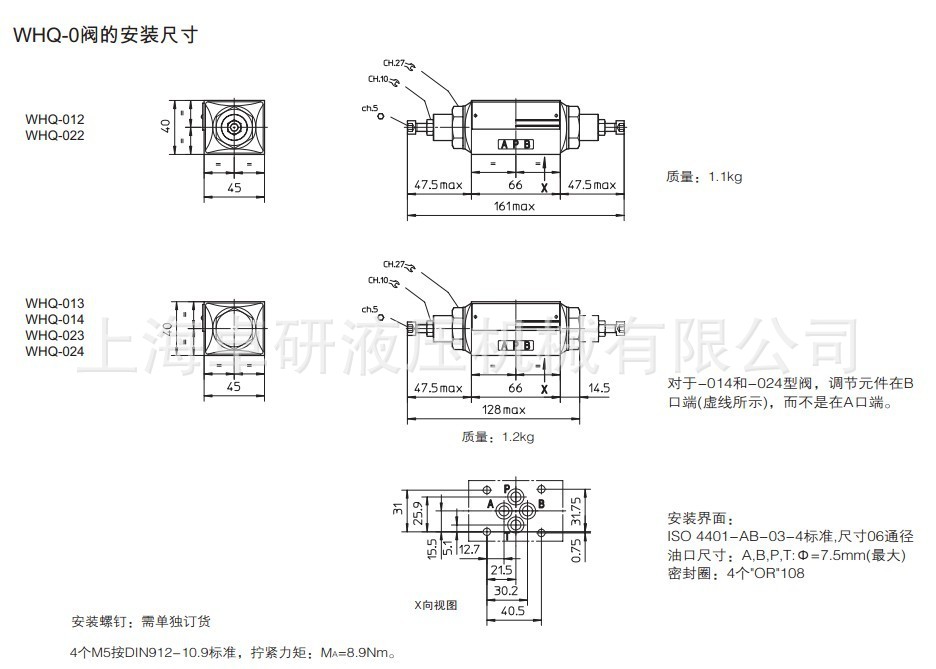 WHQ KQ JPQ 描术3