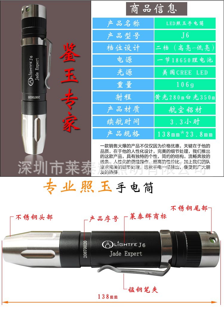 6 副本