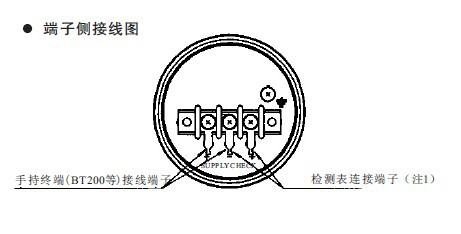 EJA端子接线图1