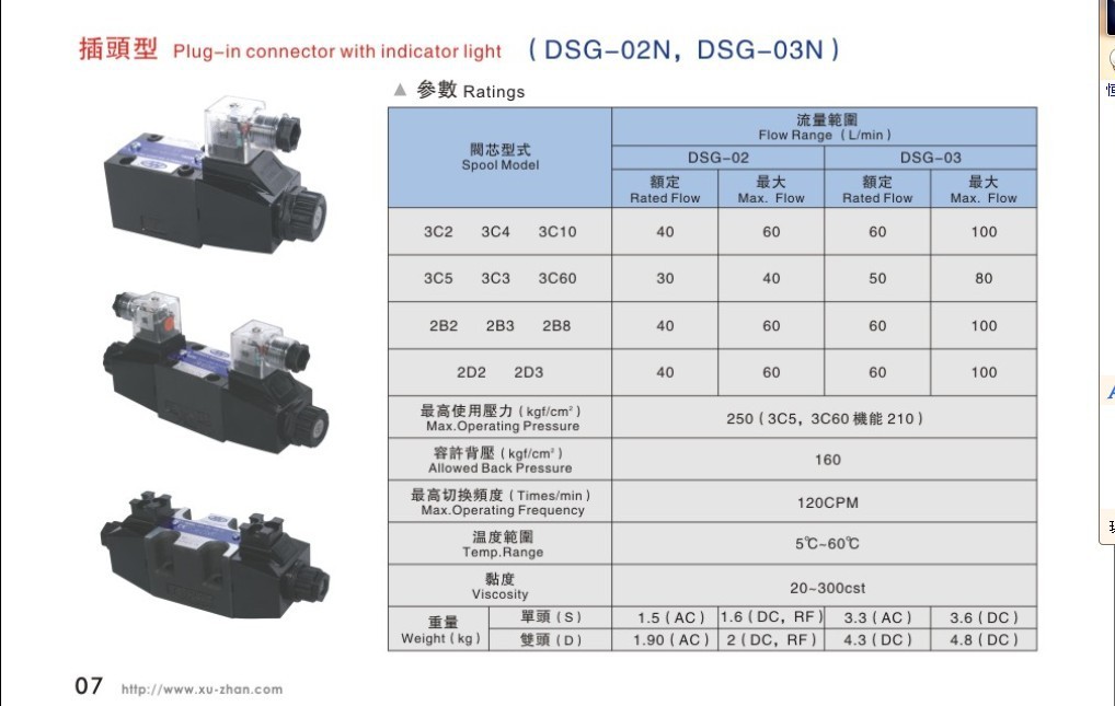 DSG-03N-3C4 1