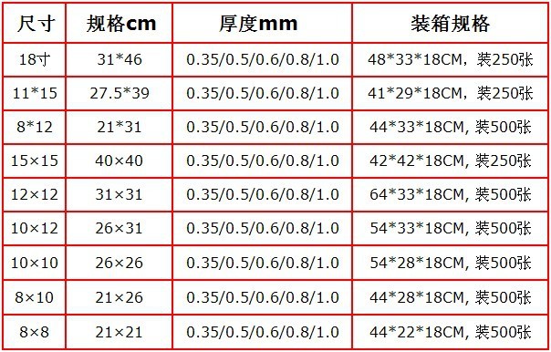 PP内页规格2