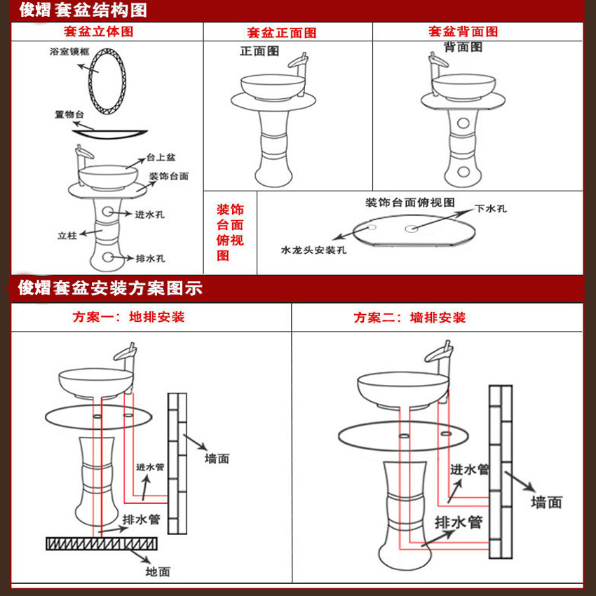 洗脸盆安装图