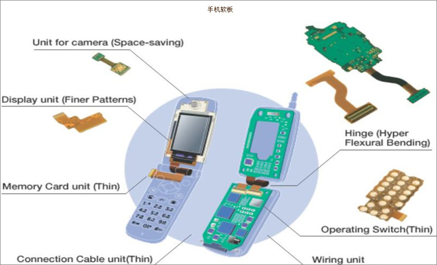 软件-进销存管理软件(支持客户端安装智能手机