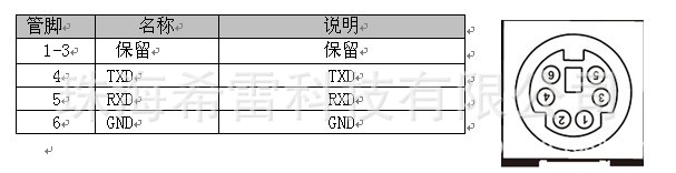 簡易型伺服說明圖2