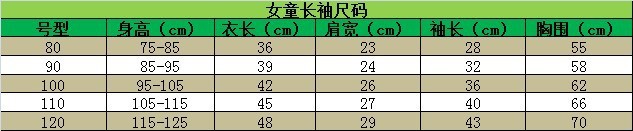 女衛衣尺碼