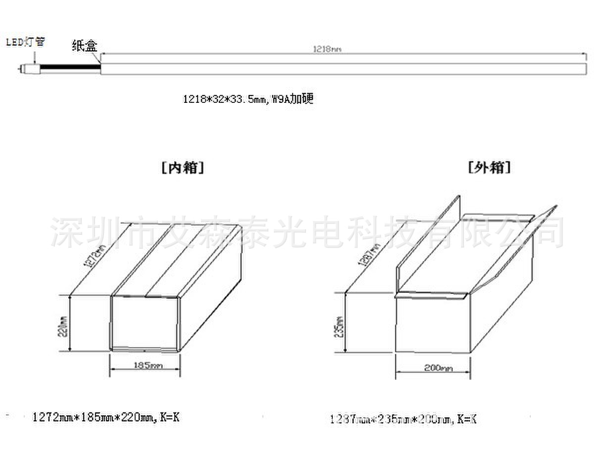 T5兼容式装箱方式1