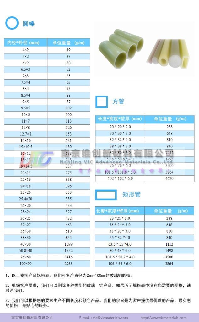 环氧管材规格表