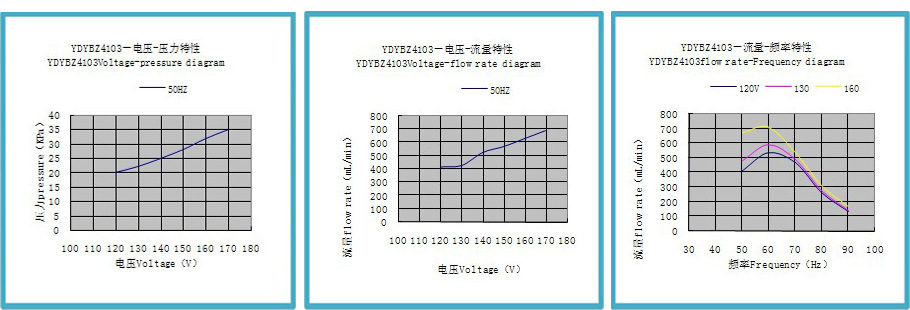 曲线 拷贝