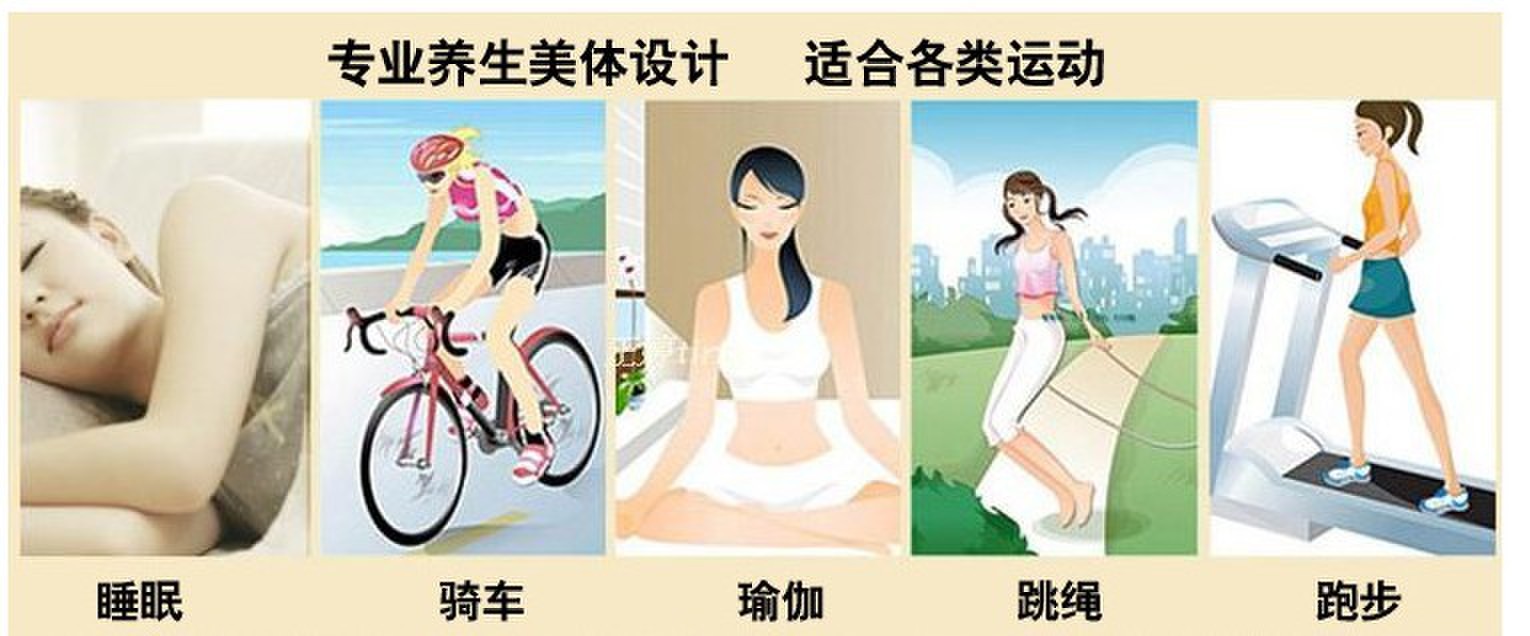 運動內衣的作用６