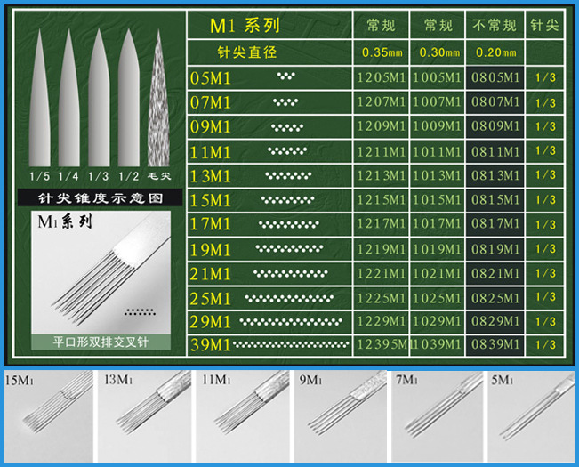 纹身器材 纹身针 纹身电源 纹身机器 纹身套装 纹身手柄 纹身排针