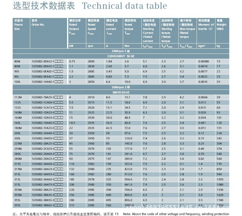 西门子3