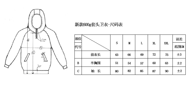 尺碼表