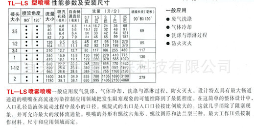 tl-ls1