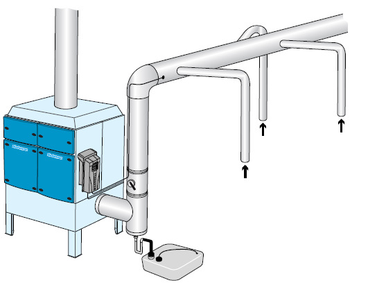 【尼的曼进口油雾过滤器 油烟收集器 工业油雾