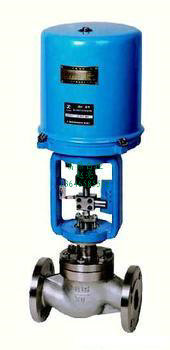 ZDLM电动套筒调节阀