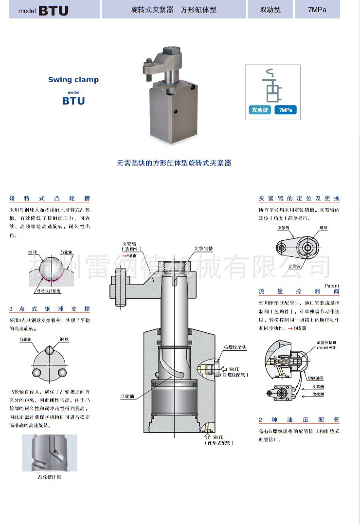 BTU1