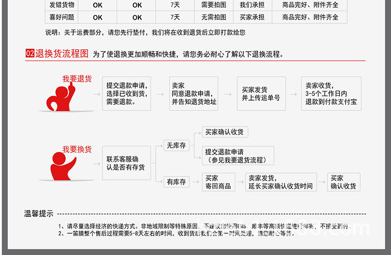 詳情頁_12