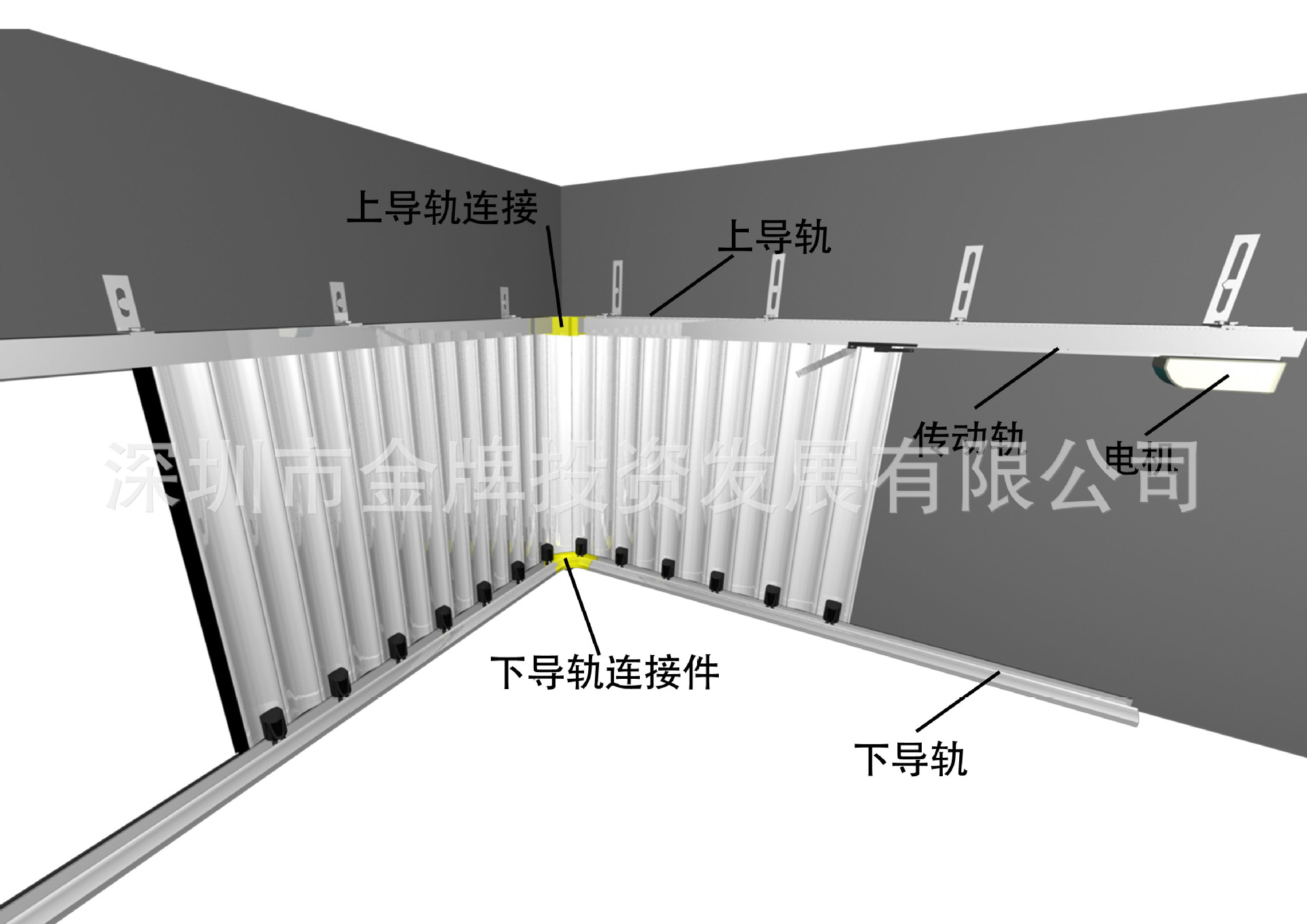 侧向卷帘门|侧滑式卷帘门专业生产厂家|侧滑式卷帘门安装