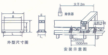 安裝示意圖1