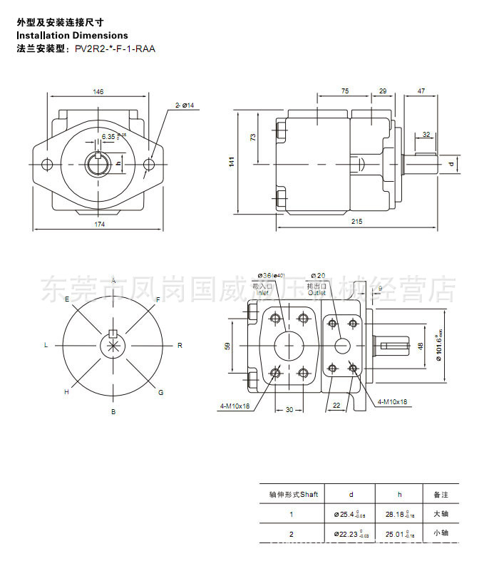 PV2R2尺寸