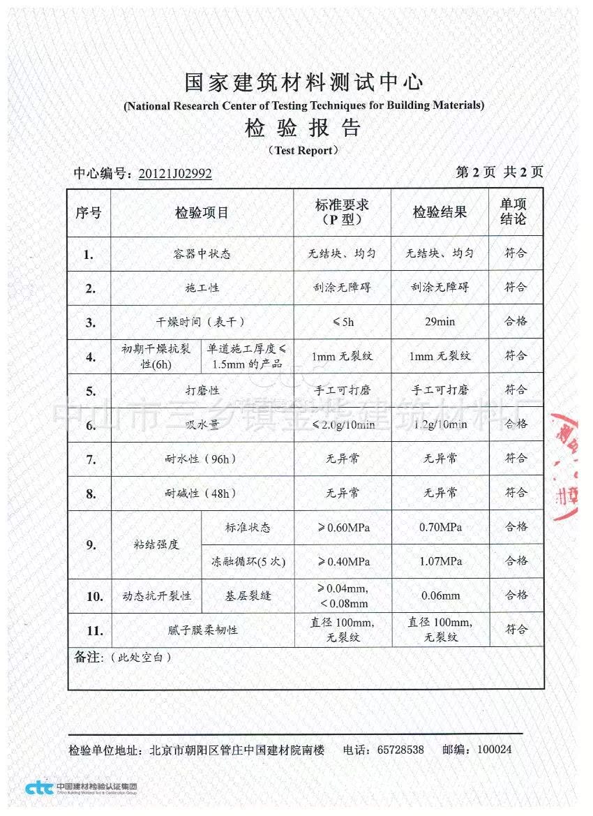 卓玛牌外墙防水腻子粉 外墙腻子粉厂家 外墙腻子粉批发 腻子生产