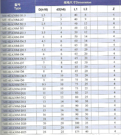 QQ截图20131121154856