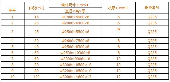 QQ截图20130327092733