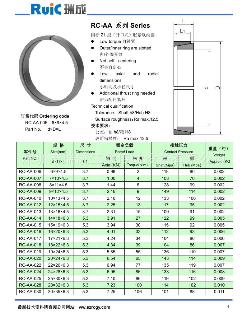 胀套RC-AA开口式(Z1)