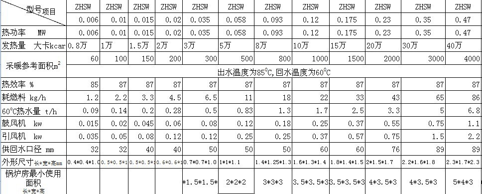 QQ圖片20130525111612