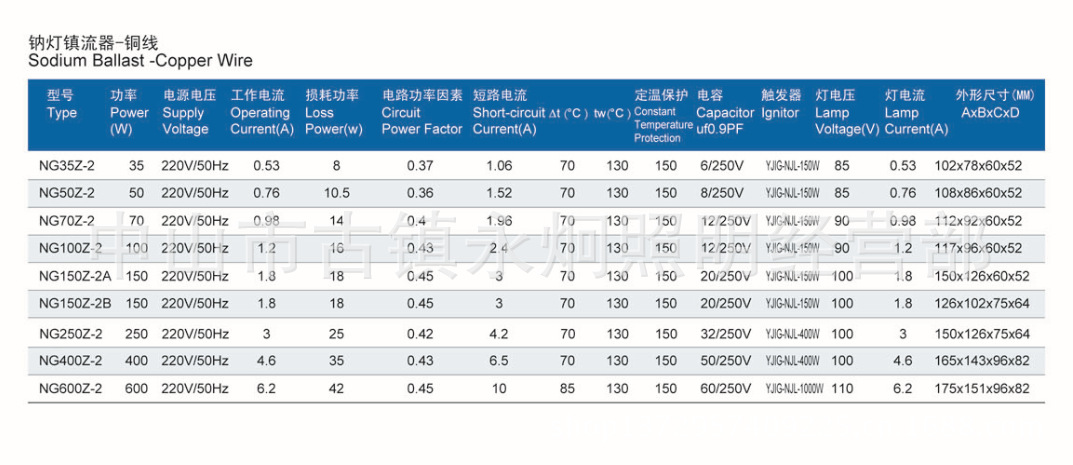 QQ截圖20130712085818