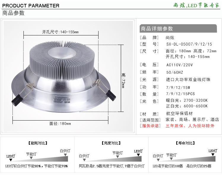 5寸大功率15W筒灯详细参数