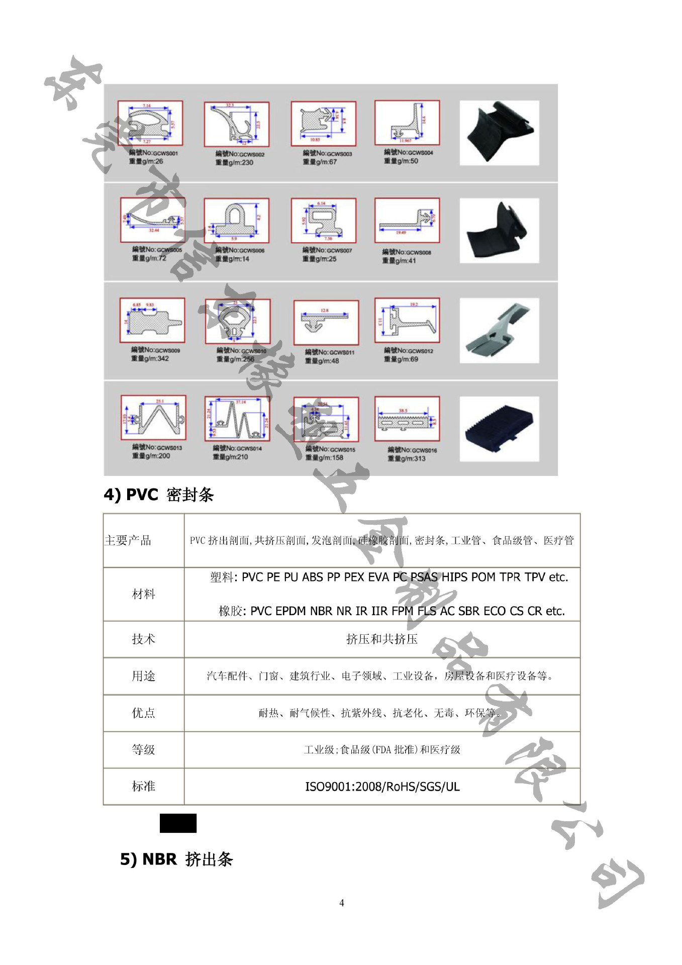 橡胶密封条介绍-4