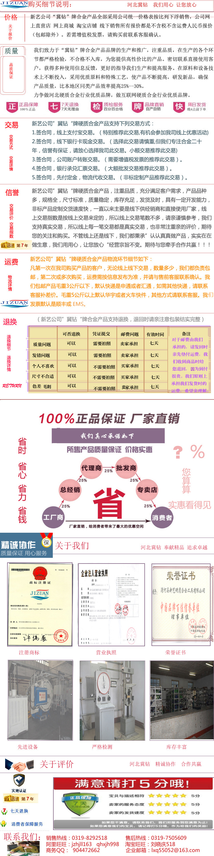 細節說明3 拷貝