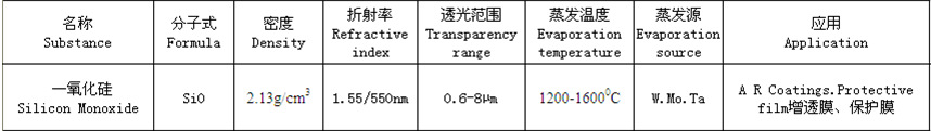 未命名-1