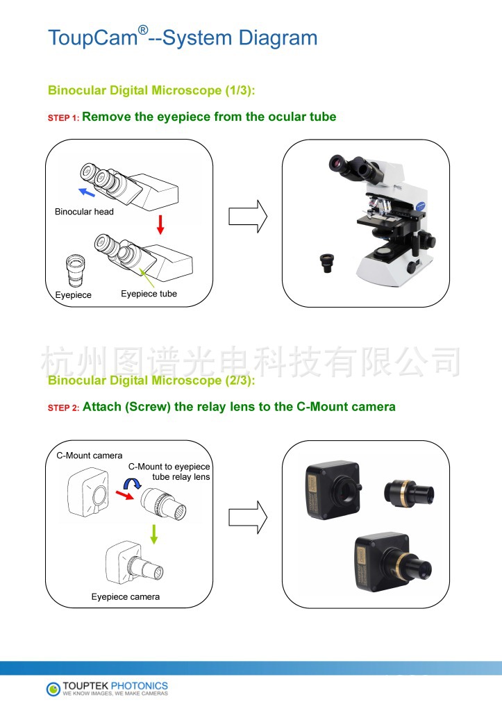 ToupCam_System_Diagram_EN_頁麵_2