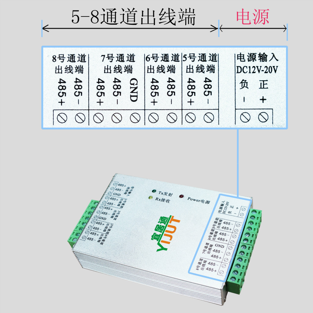 08A5-8通道放大图