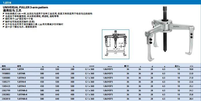 供应供应五金工具 液压工具 吉多瑞通用拉马三爪 8002440