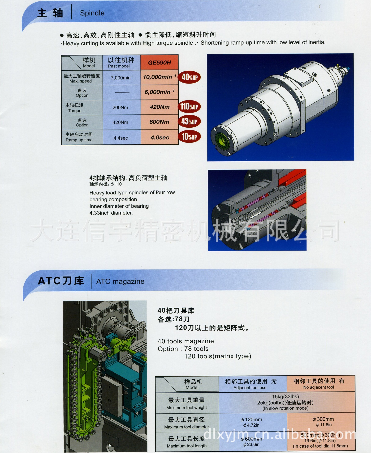 远州卧式加工中心GE590H