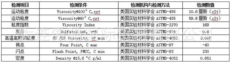 5w-30技术翻译