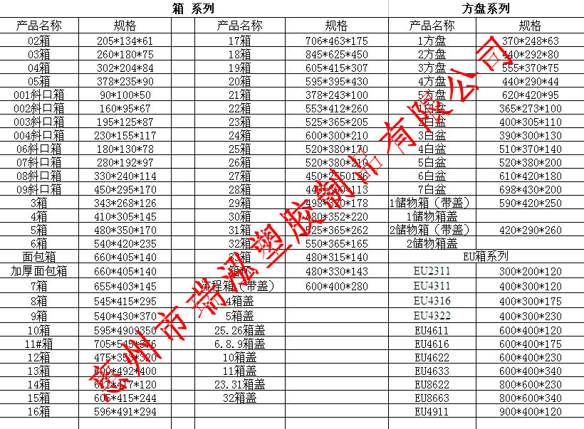 胶箱规格_副本