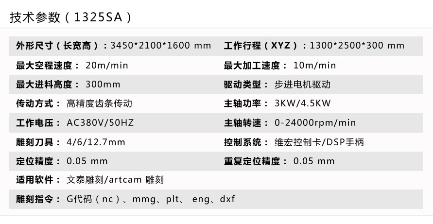 1325SA 产品技术参数