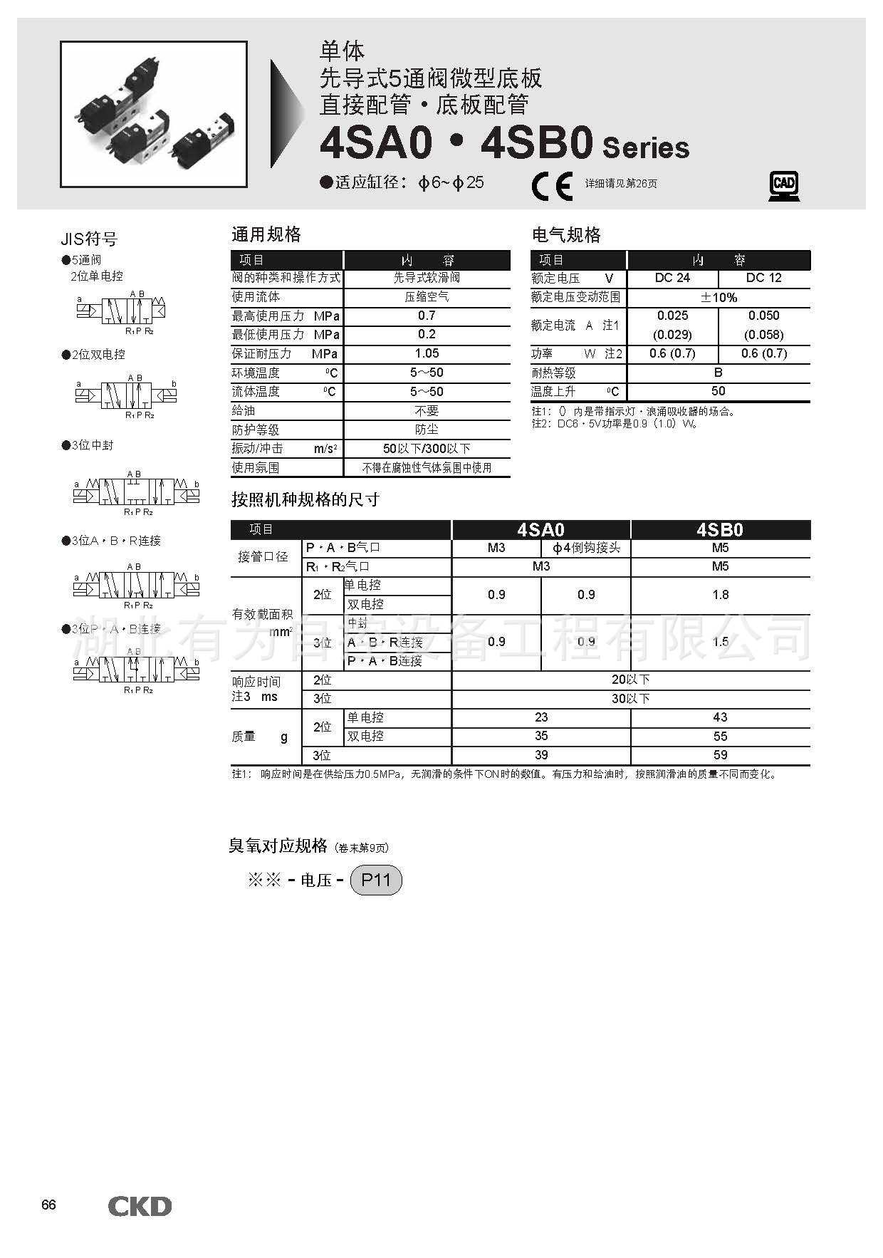 4sa011_页面_1