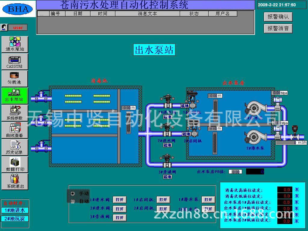 出水泵站