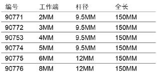 90771规格