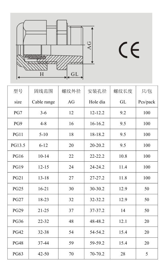 防水接头PG