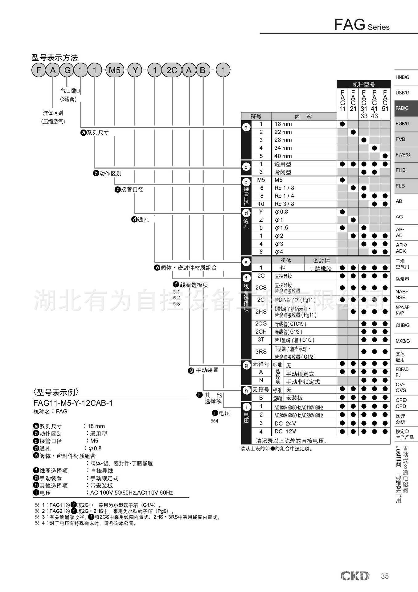 fag10_页面_2