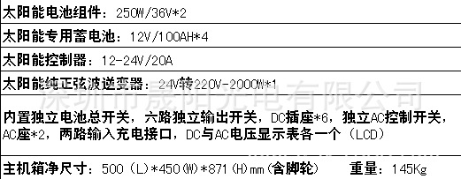 555ceba5401d9eff564212904ed739